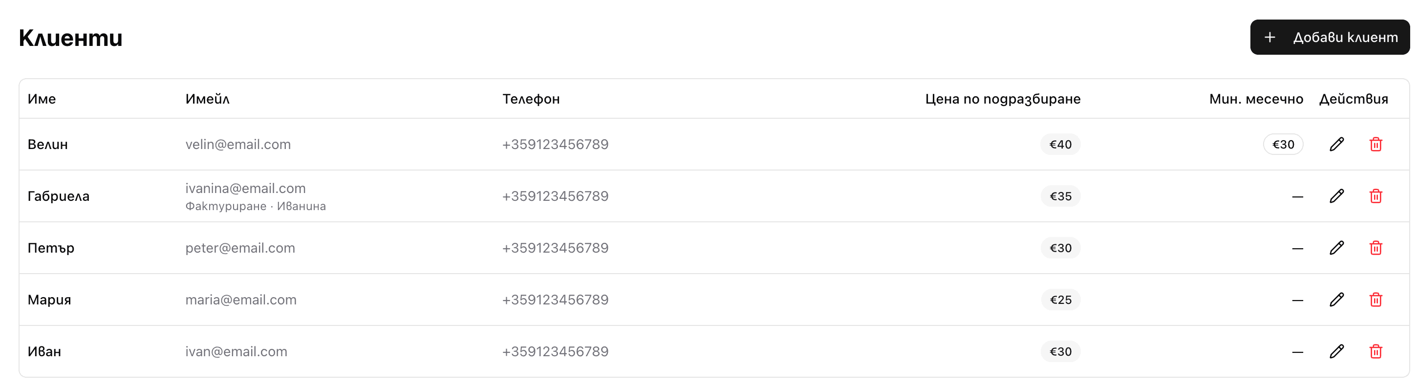 All your clients in one place